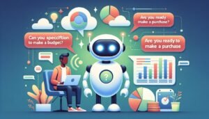 Chatbot ROI in Lead Generation