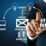 Best Digital Marketing Apps for Email Campaigns