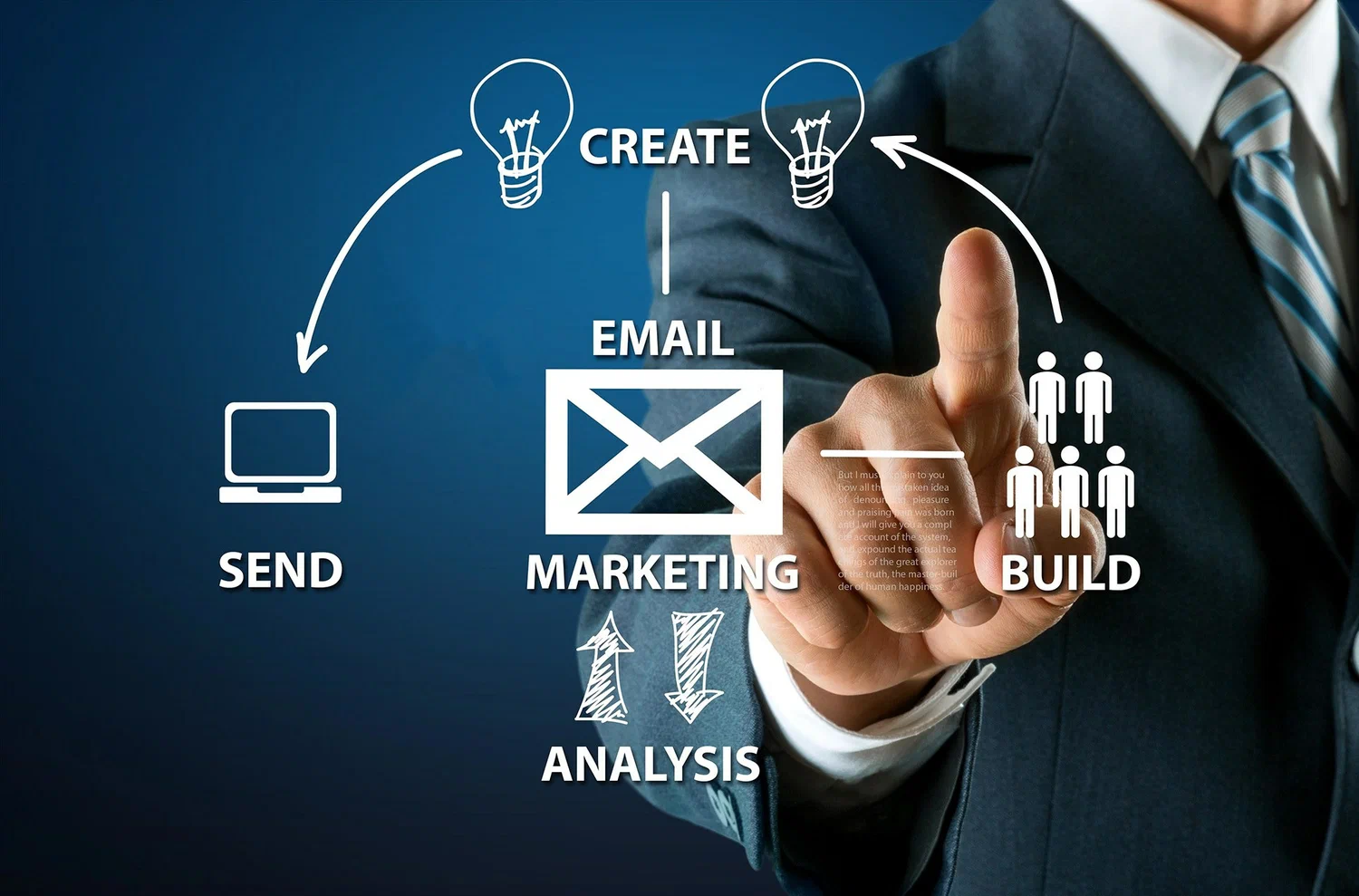Best Digital Marketing Apps for Email Campaigns